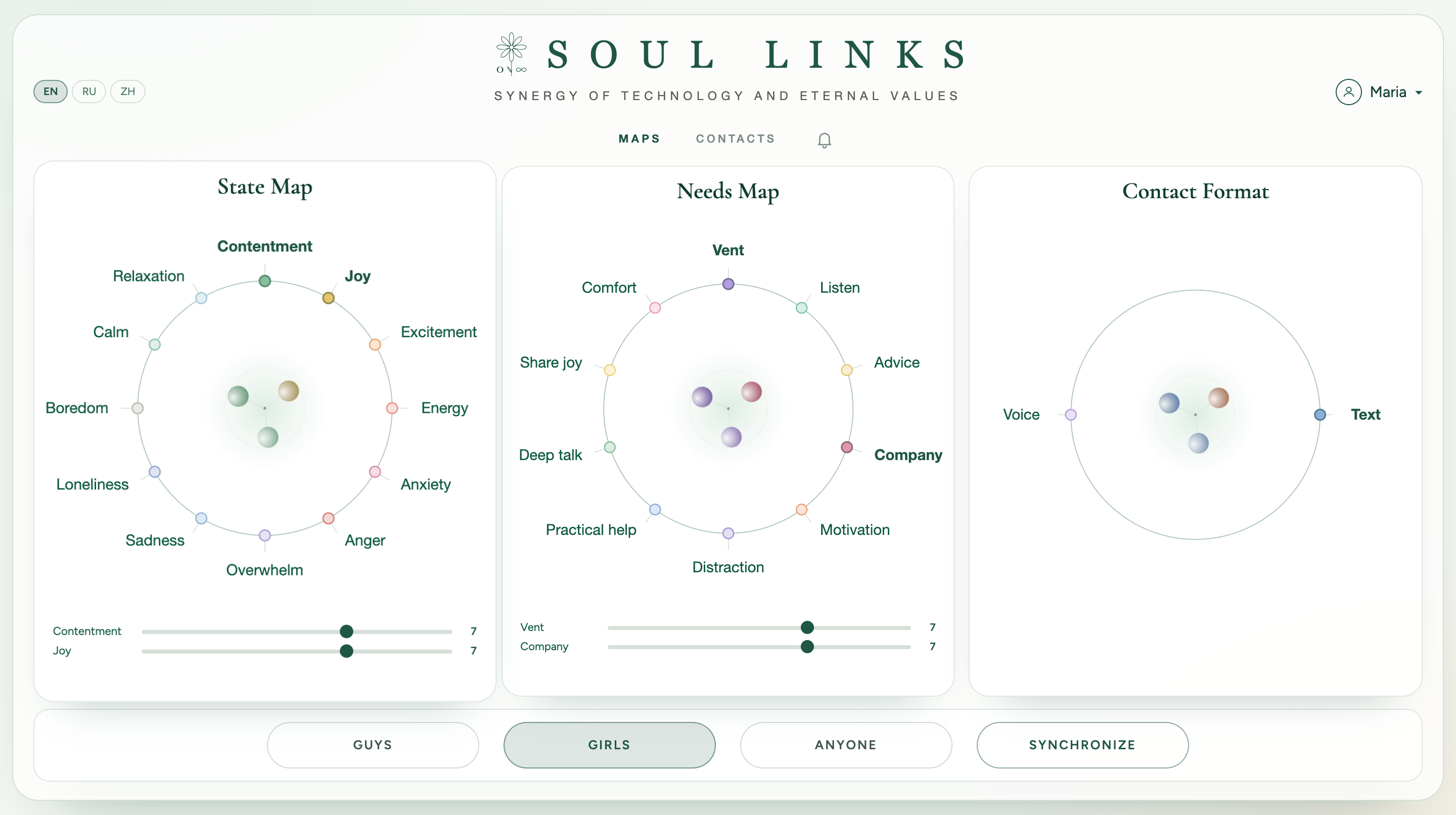 Who to sync with