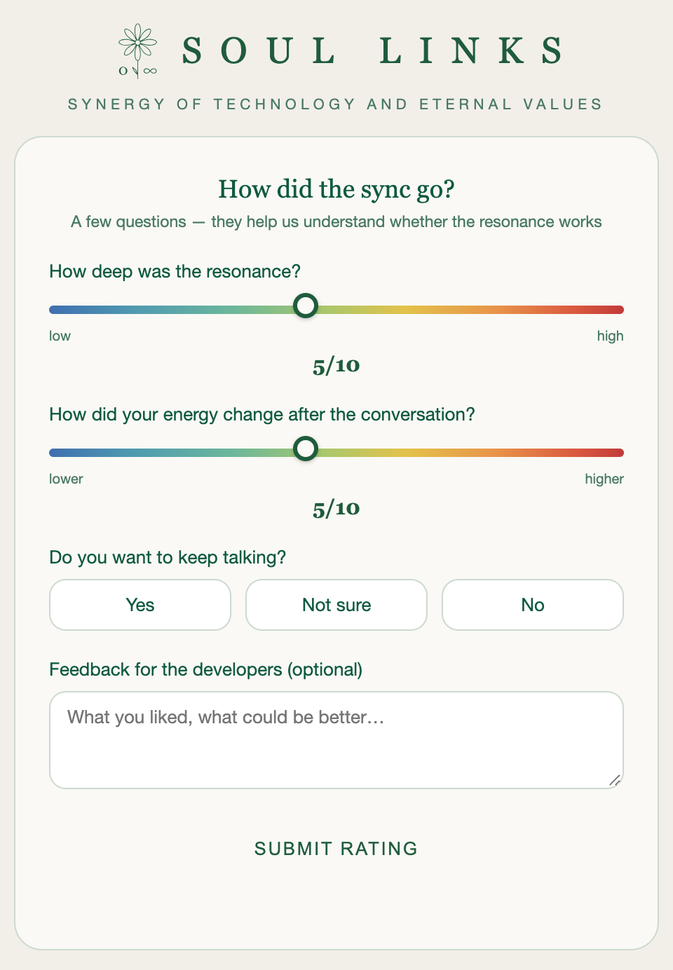 Rating the sync