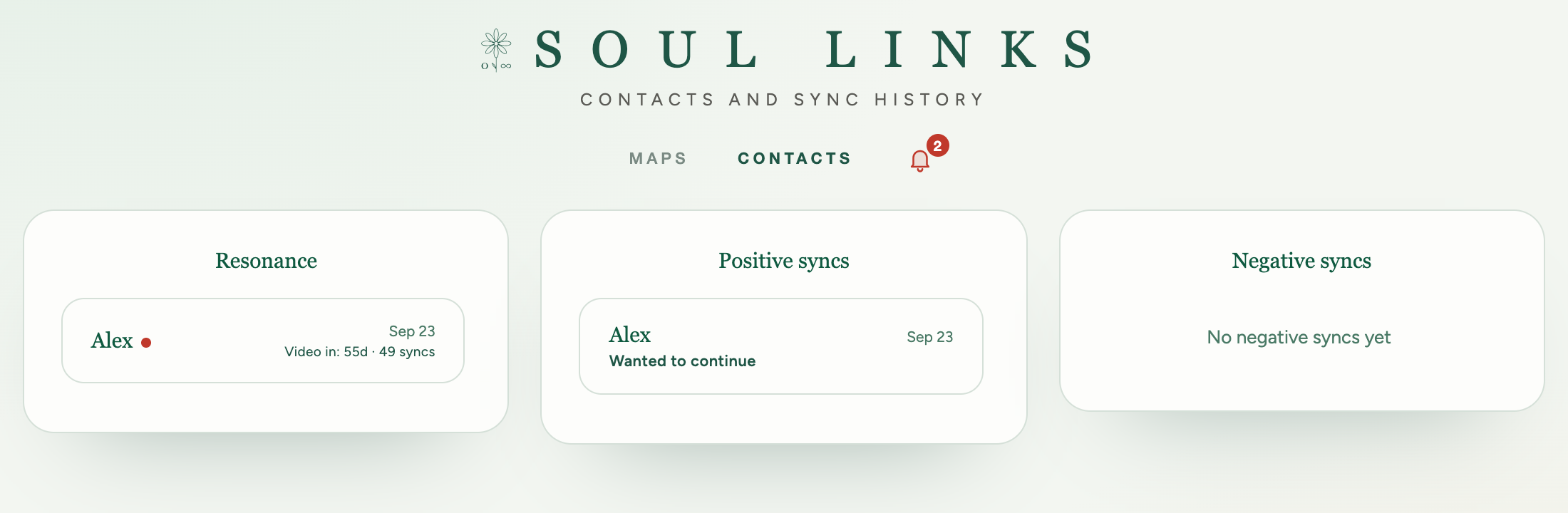 Your connections