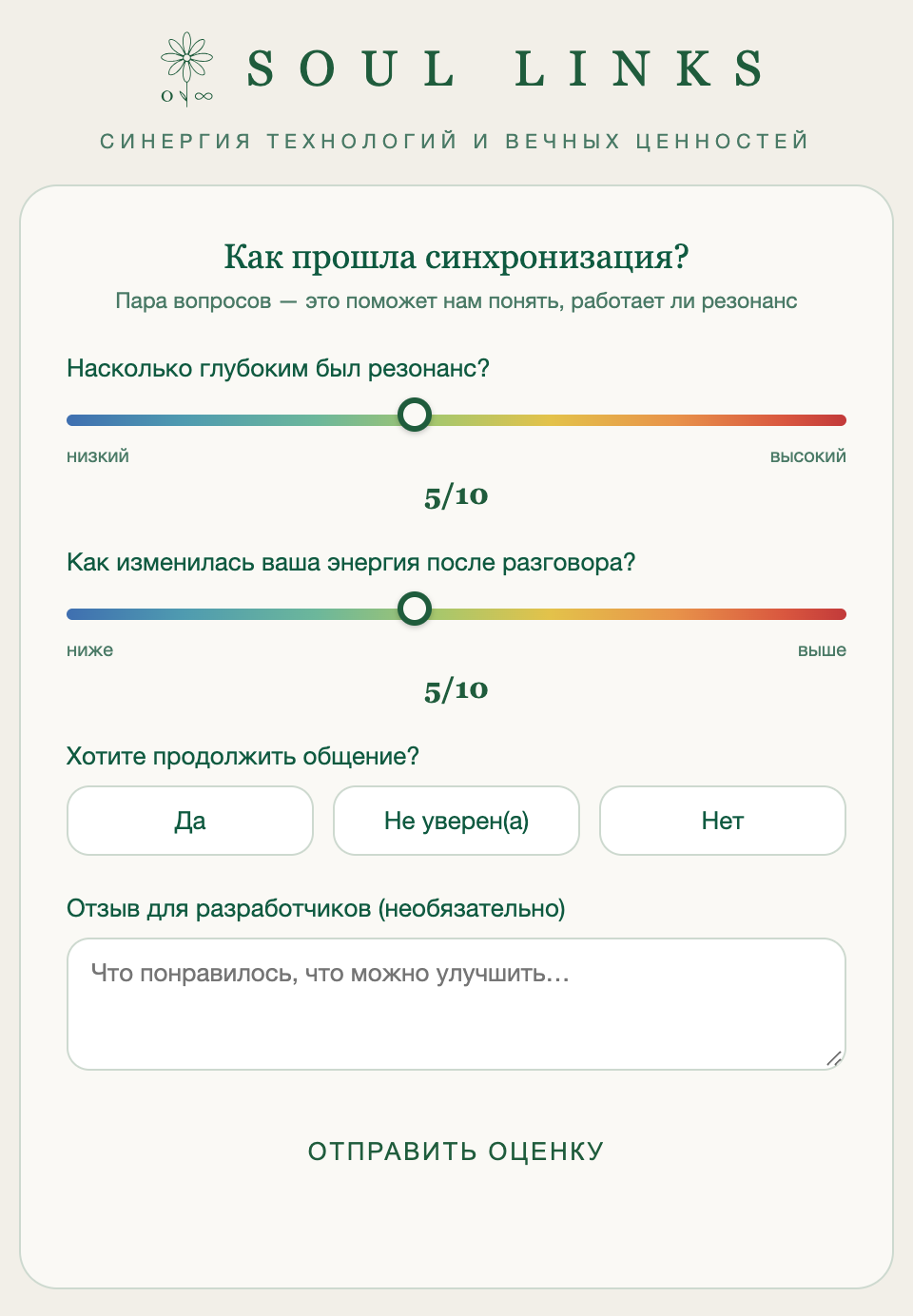 Оценка синхронизации